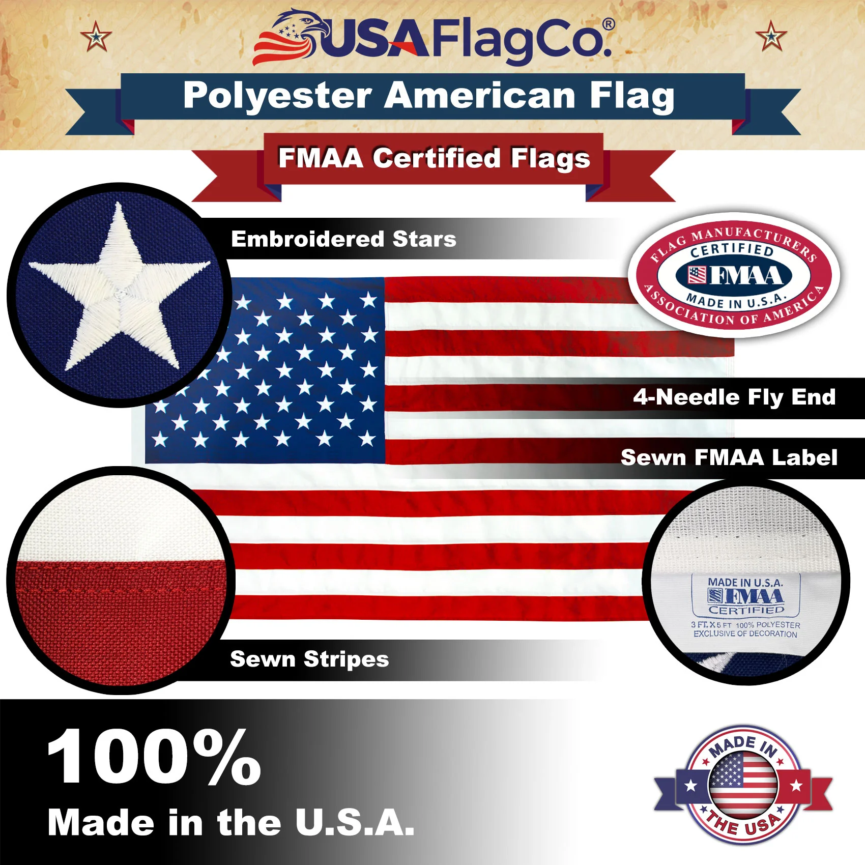 Polyester American Flag 4x6 ft Made in USA – Heavy Duty 2-Ply - Image 5
